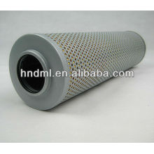 Fábrica china de filtros !! Reemplazo para elemento de filtro de alta presión LEEMIN ZU-H63x20